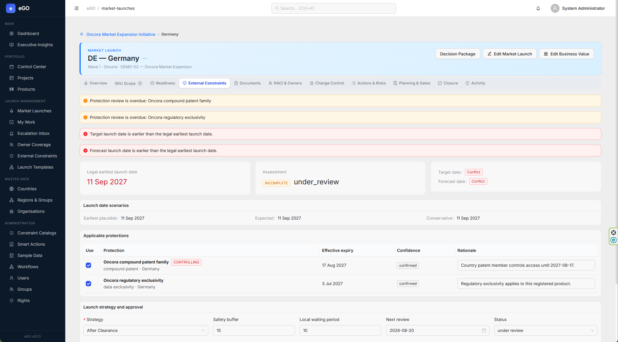 eGO market launch External Constraints assessment with legal earliest launch date and target and forecast conflicts