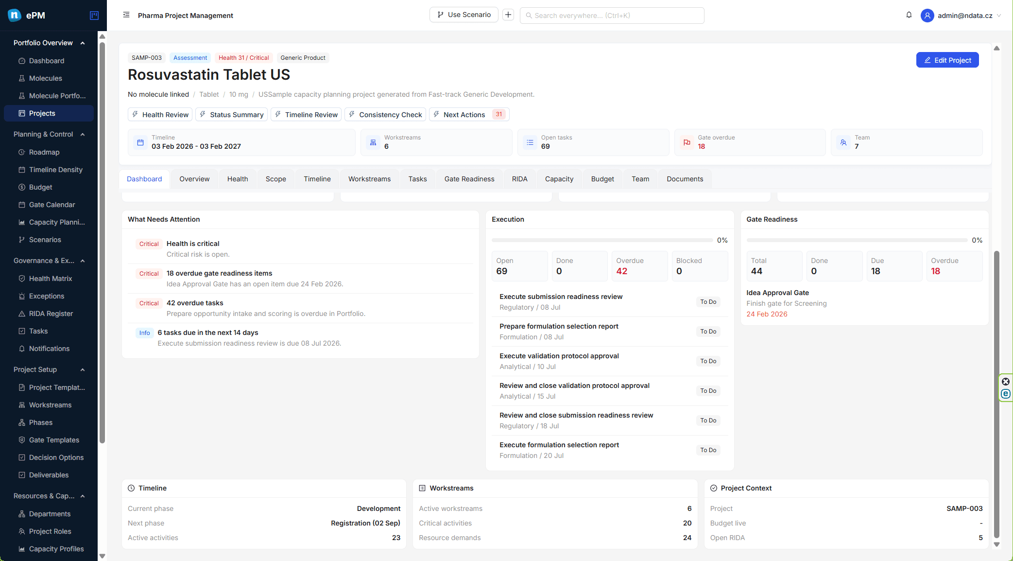 ePM project workspace dashboard