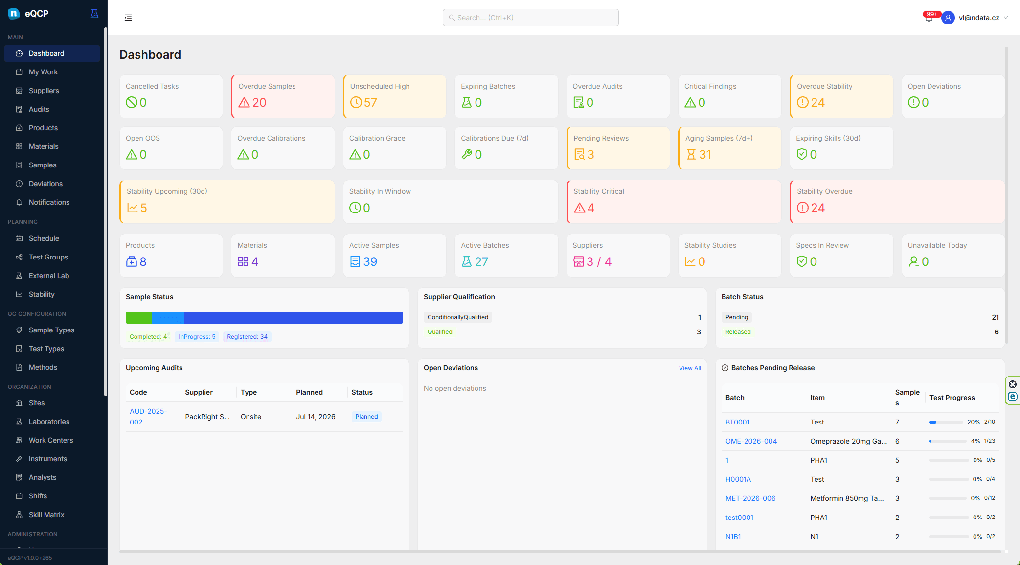 eQCP Planning Cockpit dashboard