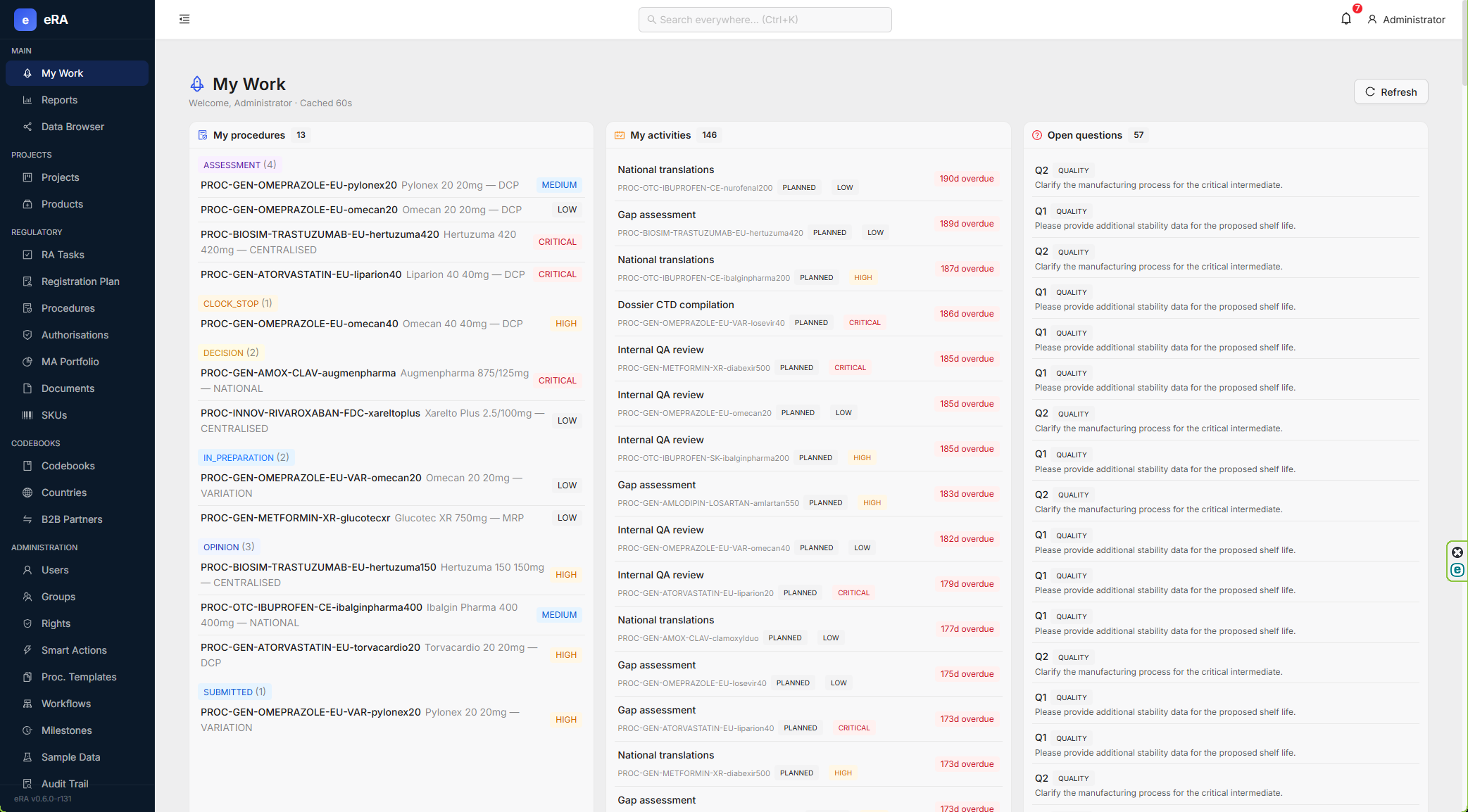 eRA My Work with owned procedures, assigned activities and open authority questions