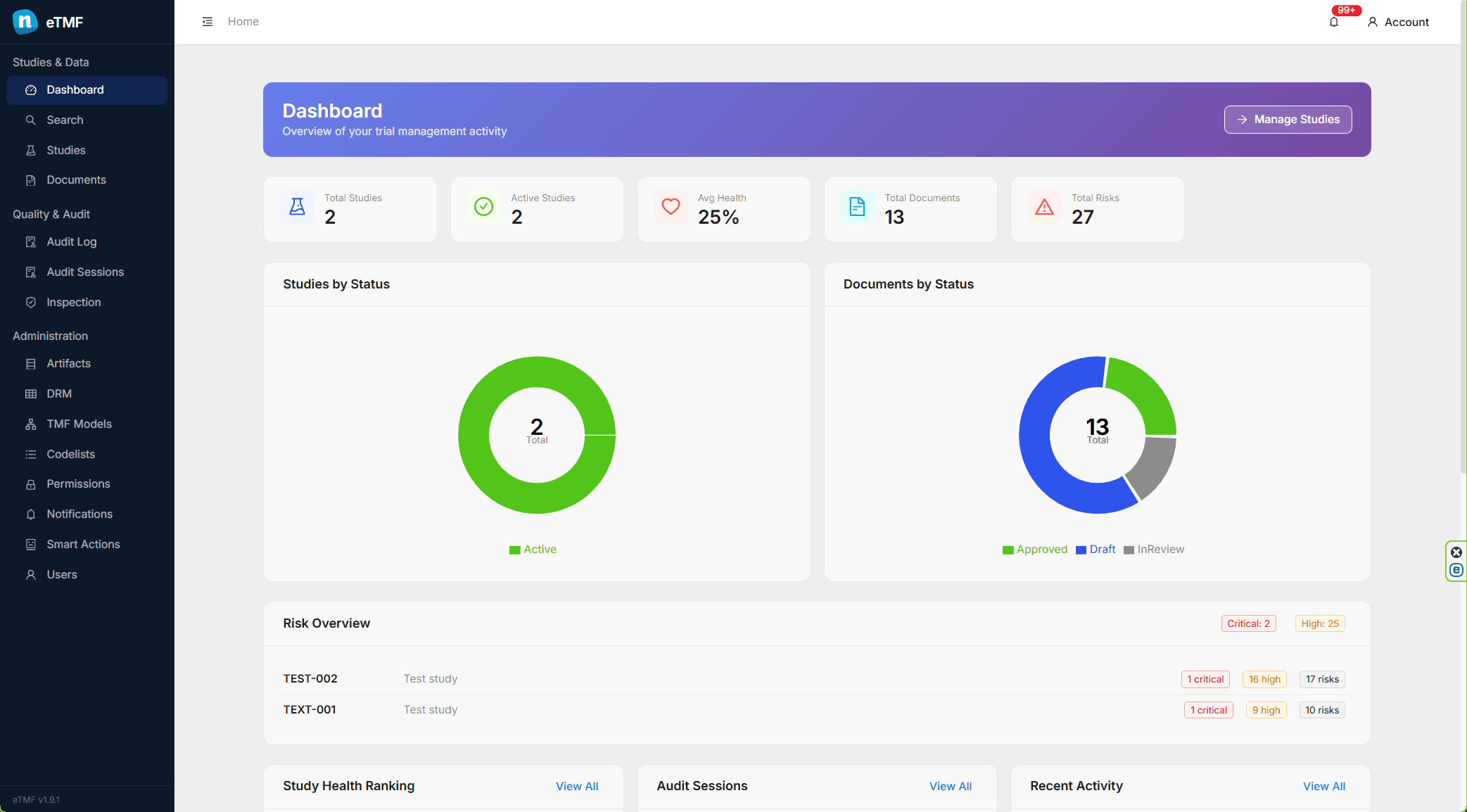 eTMF dashboard